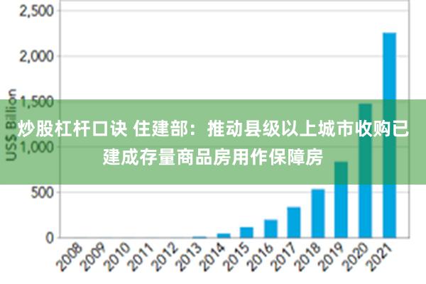 炒股杠杆口诀 住建部：推动县级以上城市收购已建成存量商品房用作保障房