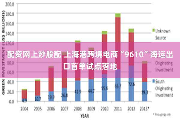 配资网上炒股配 上海港跨境电商“9610”海运出口首单试点落地