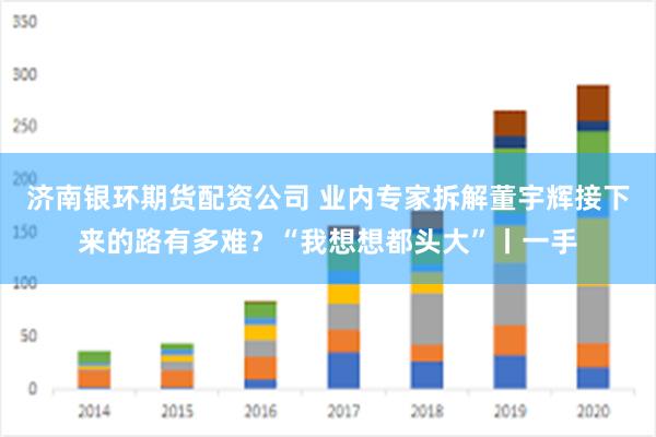 济南银环期货配资公司 业内专家拆解董宇辉接下来的路有多难？“我想想都头大”丨一手