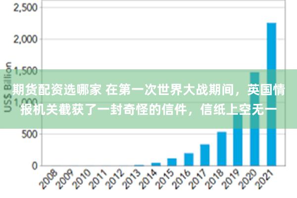 期货配资选哪家 在第一次世界大战期间，英国情报机关截获了一封奇怪的信件，信纸上空无一