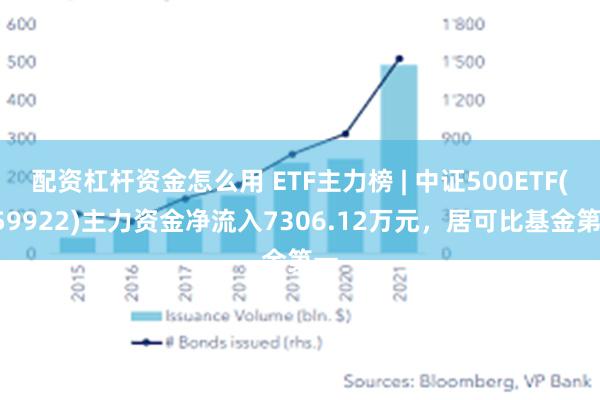 配资杠杆资金怎么用 ETF主力榜 | 中证500ETF(159922)主力资金净流入7306.12万元，居可比基金第一