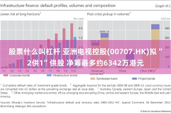 股票什么叫杠杆 亚洲电视控股(00707.HK)拟“2供1”