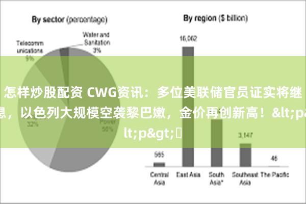 怎样炒股配资 CWG资讯：多位美联储官员证实将继续降息，以色列大规模空袭黎巴嫩，金价再创新高！<p>​