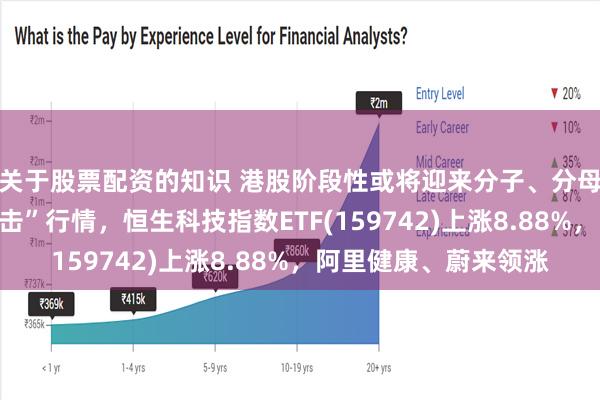 关于股票配资的知识 港股阶段性或将迎来分子、分母端共振的“戴维斯双击”行情，恒生科技指数ETF(159742)上涨8.88%，阿里健康、蔚来领涨