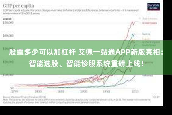 股票多少可以加杠杆 艾德一站通APP新版亮相：智能选股、智能诊股系统重磅上线！