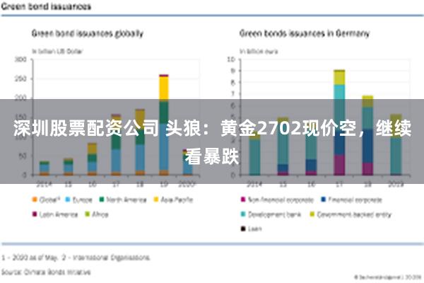 深圳股票配资公司 头狼：黄金2702现价空，继续看暴跌