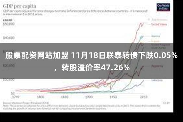 股票配资网站加盟 11月18日联泰转债下跌0.05%，转股溢