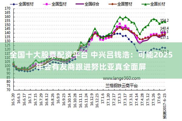 全国十大股票配资平台 中兴吕钱浩：可能2025年会有友商跟进努比亚真全面屏