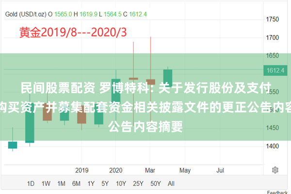 民间股票配资 罗博特科: 关于发行股份及支付现金购买资产并募集配套资金相关披露文件的更正公告内容摘要