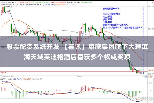 股票配资系统开发 【喜讯】康旅集团旗下大理洱海天域英迪格酒店喜获多个权威奖项