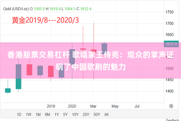 香港股票交易杠杆 歌唱家王传亮：观众的掌声证明了中国歌剧的魅力