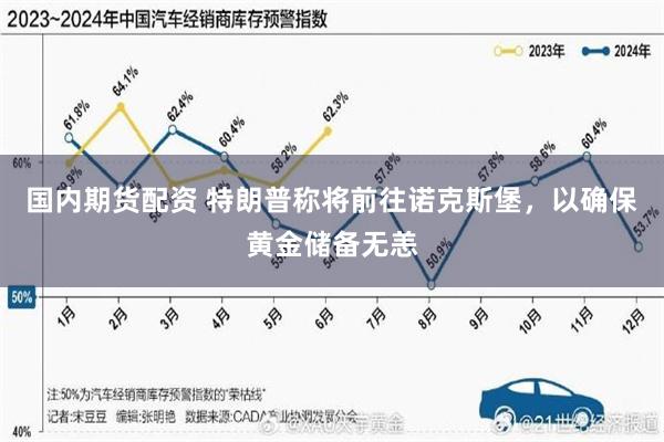 国内期货配资 特朗普称将前往诺克斯堡，以确保黄金储备无恙