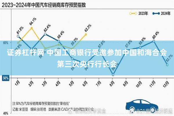 证券杠杆网 中国工商银行受邀参加中国和海合会第三次央行行长会