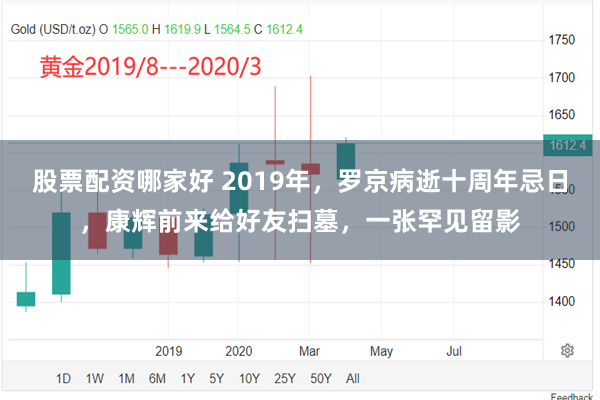 股票配资哪家好 2019年，罗京病逝十周年忌日，康辉前来给好友扫墓，一张罕见留影