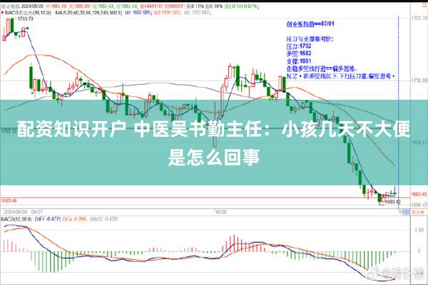 配资知识开户 中医吴书勤主任：小孩几天不大便是怎么回事